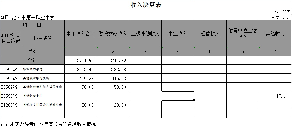 二.gif
